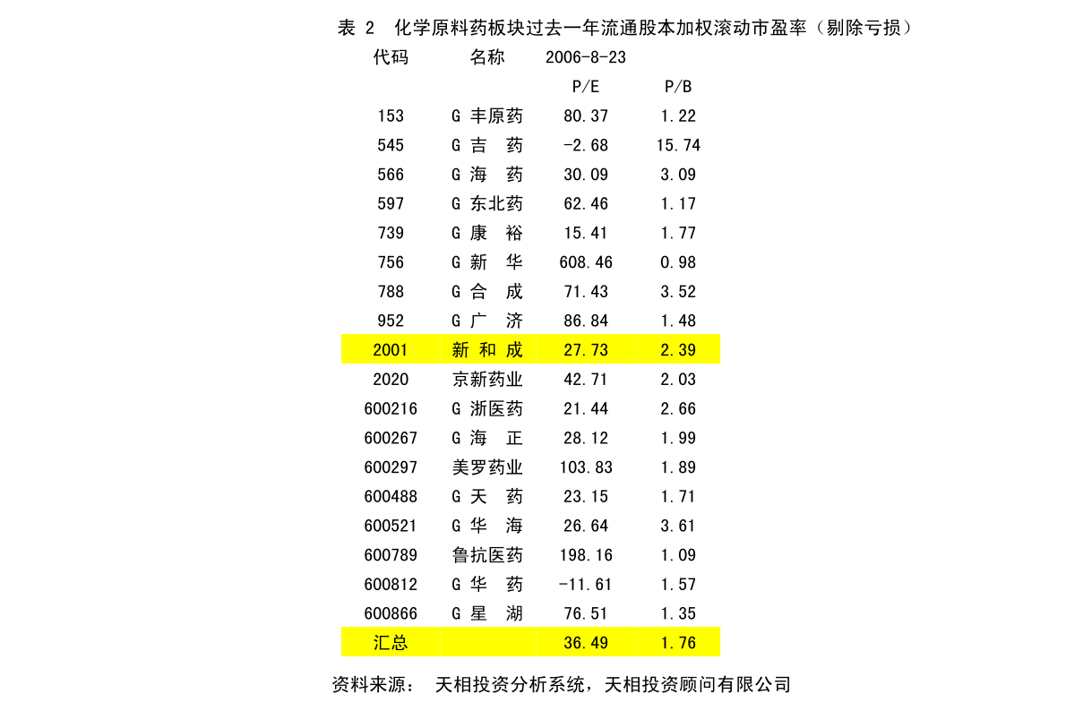 江门市地方志编撰办公室最新发展规划概览