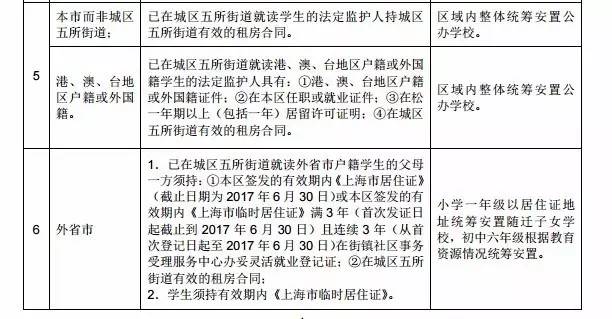 青浦区教育局人事任命重塑教育格局，引领未来教育新篇章