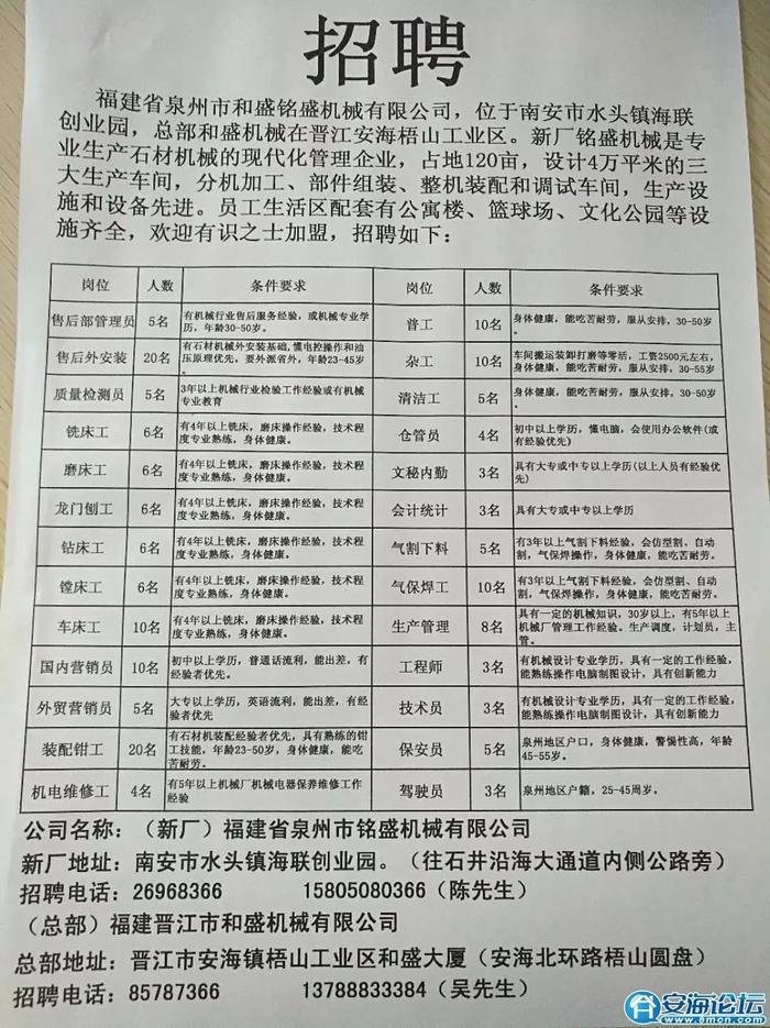 四排乡最新招聘信息汇总