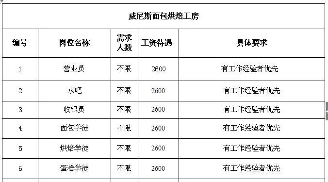 大阳乡最新招聘信息全面解析