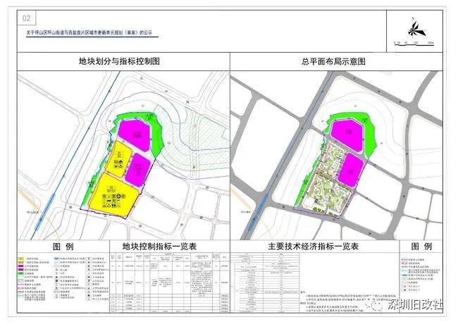 广陵区发展和改革局最新发展规划概览