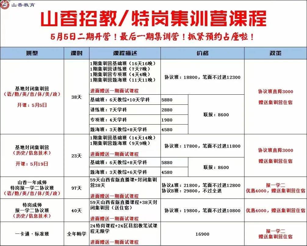 山西省长治市屯留县渔泽镇最新招聘信息全面解析