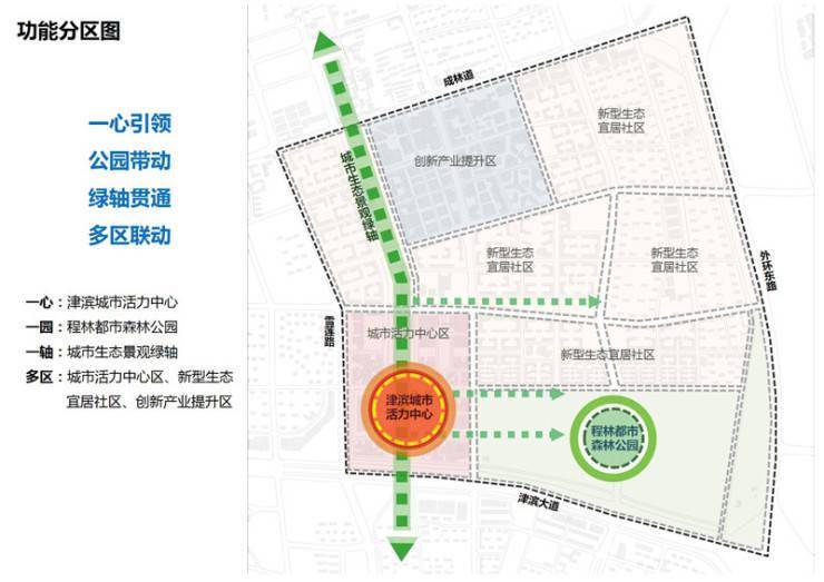 兰新社区第二居委会最新发展规划概览