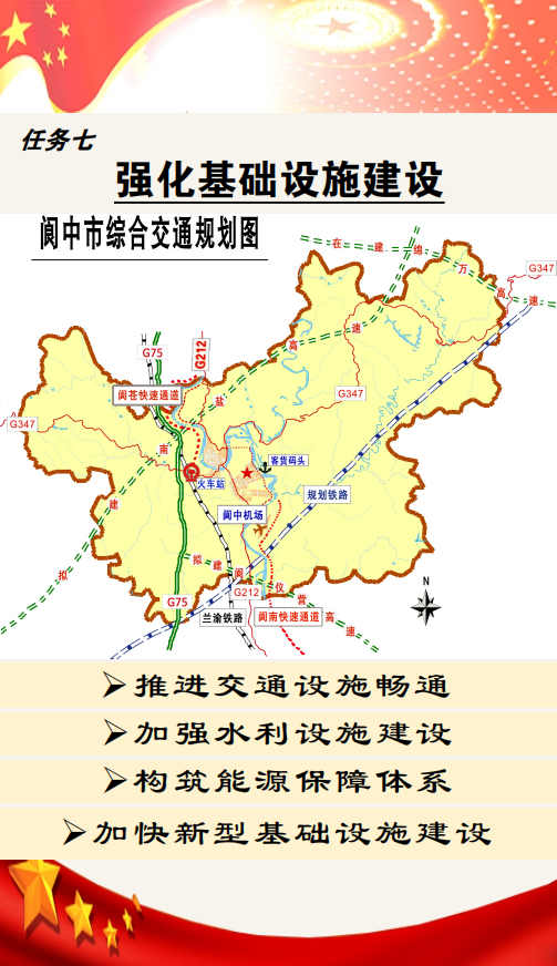 迎江区发展和改革局最新发展规划概览