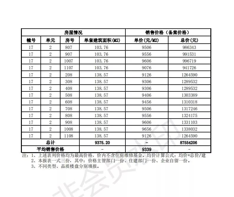 淮安市人口计生委启动新项目，助力人口与计划生育事业迈向新高度