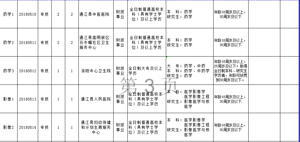 2025年2月15日 第6页