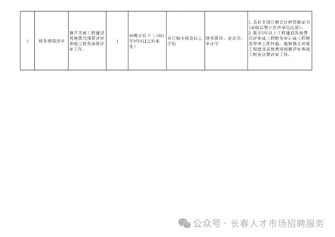 长宁县统计局最新招聘启事