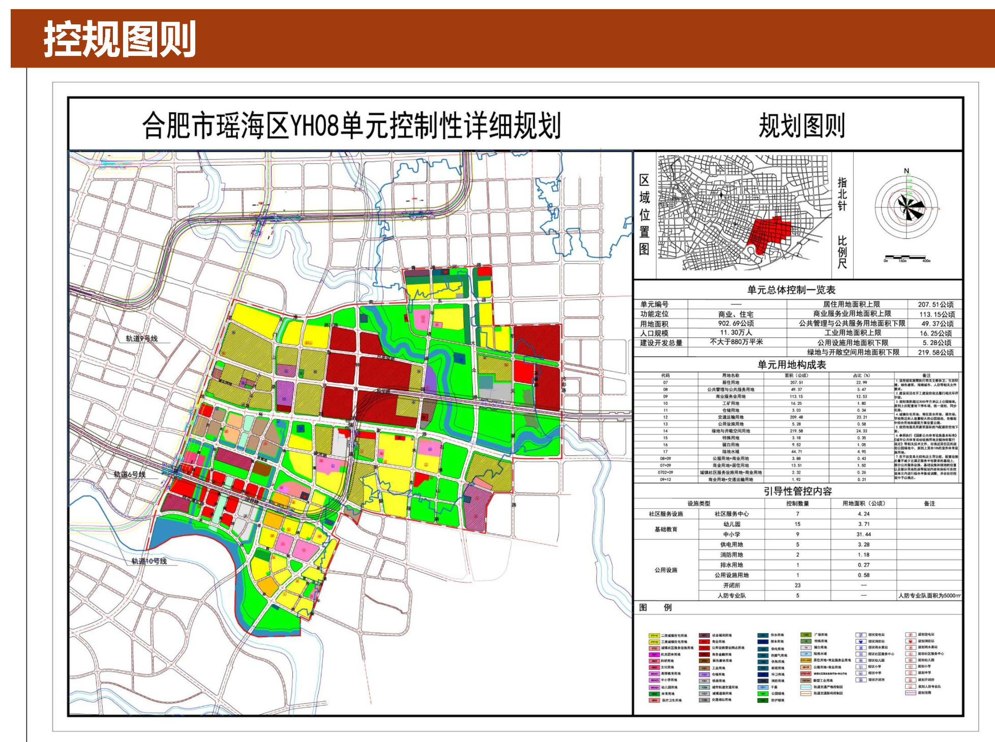 包河区市场监督管理局最新发展规划概览