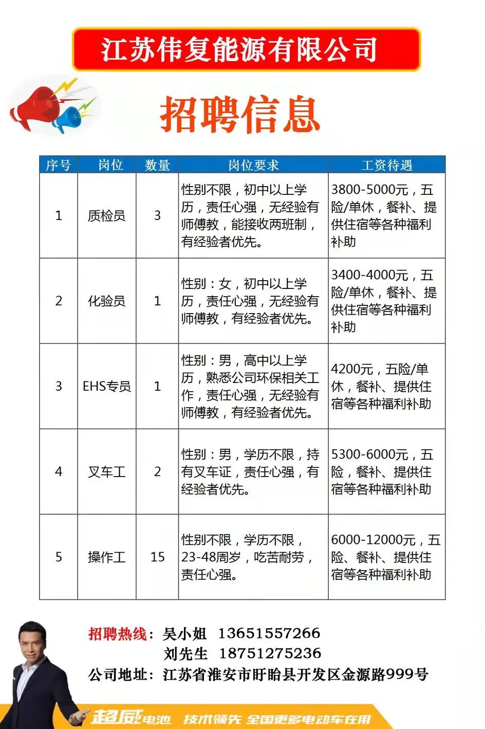 新狮街道最新招聘信息全面解析