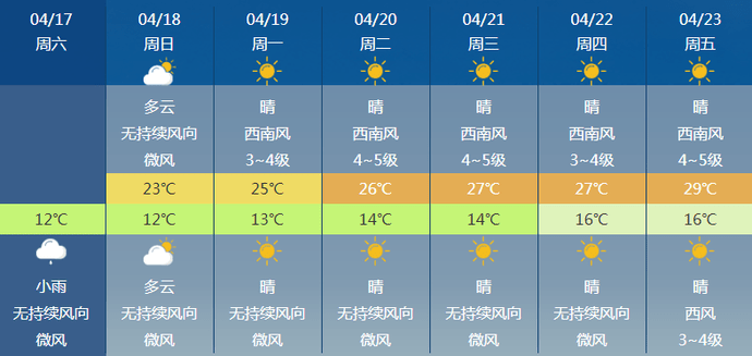 2025年2月17日 第13页