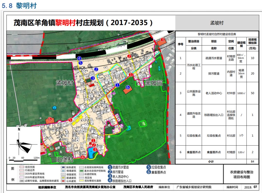 塘村村镇迈向繁荣与可持续未来的最新发展规划