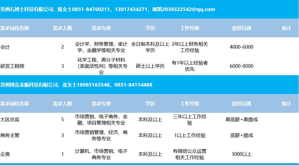 廊坊市档案局最新招聘启事概览