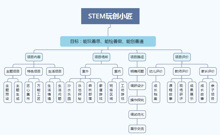 衡阳市行政审批办公室新项目，推动城市发展的强大动力源泉