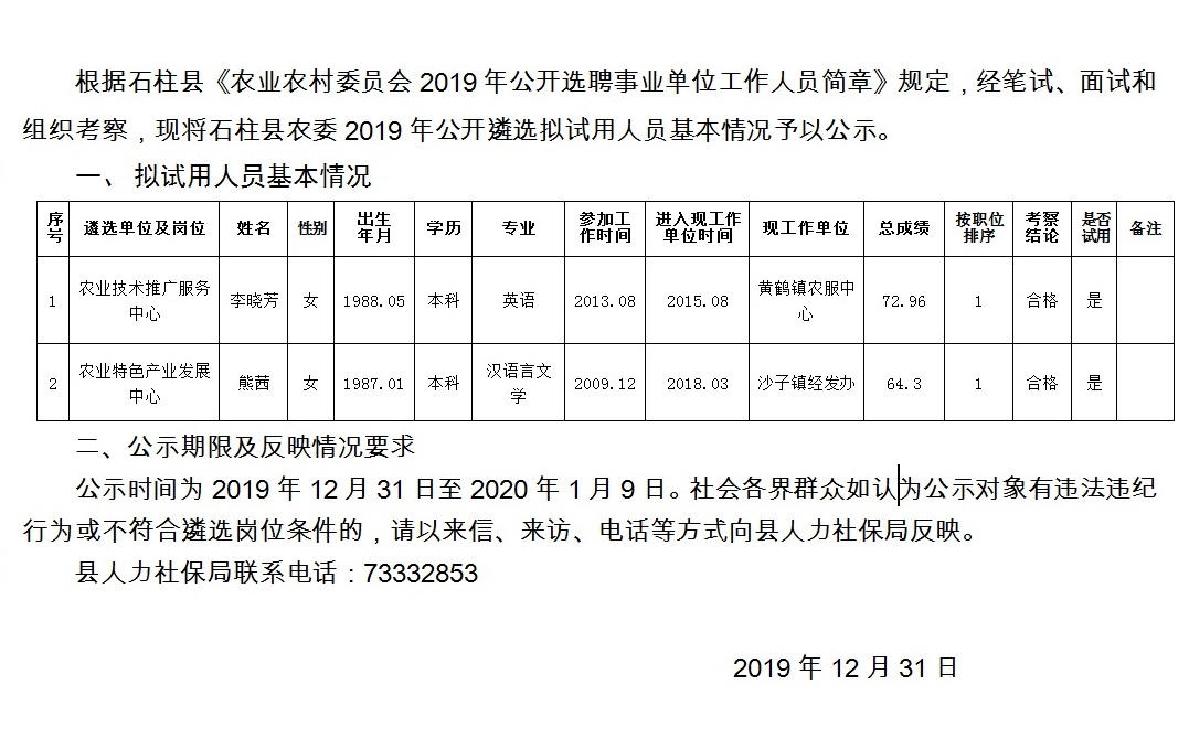 硖石乡最新招聘信息全面解析