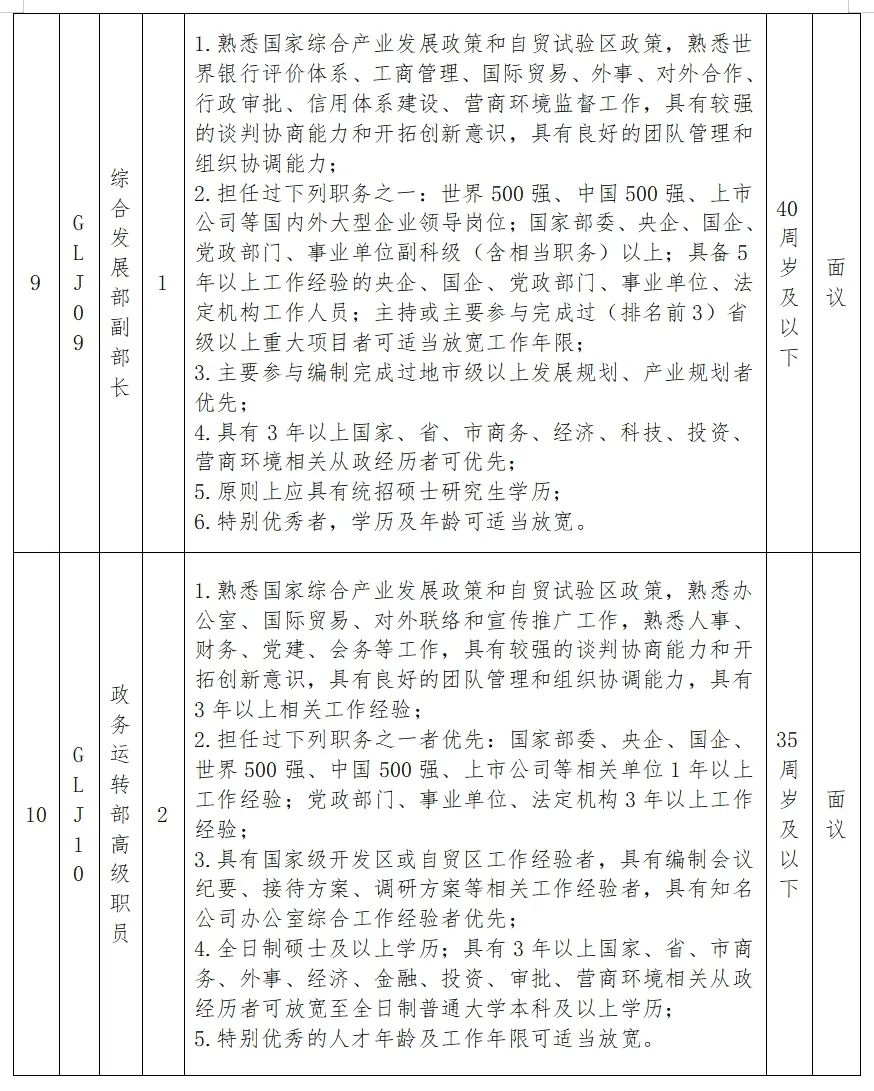 图木舒克市科学技术和工业信息化局招聘公告解析