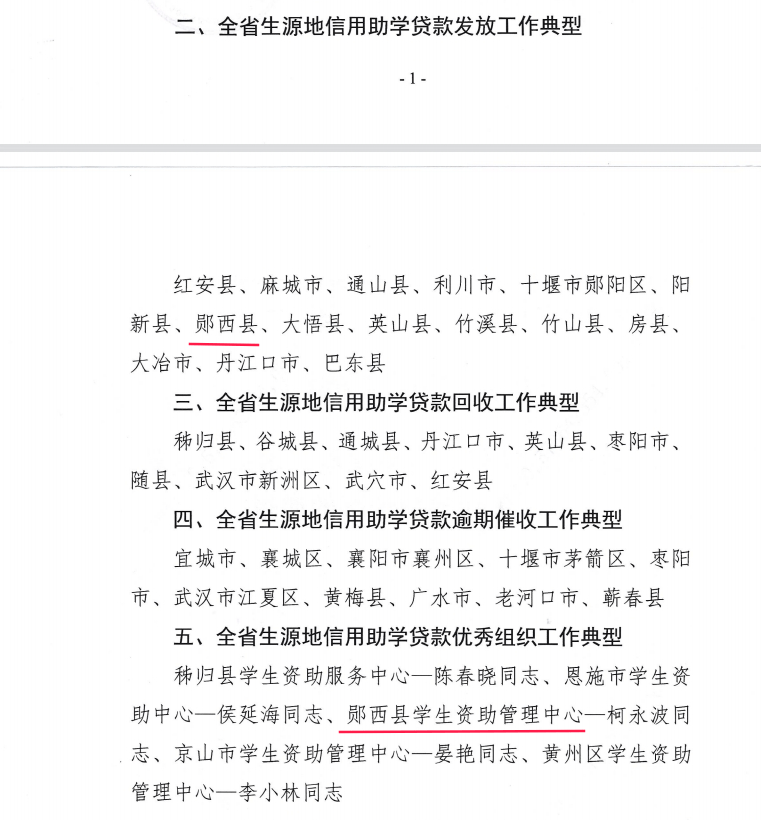 郧县人民政府办公室最新发展规划揭晓