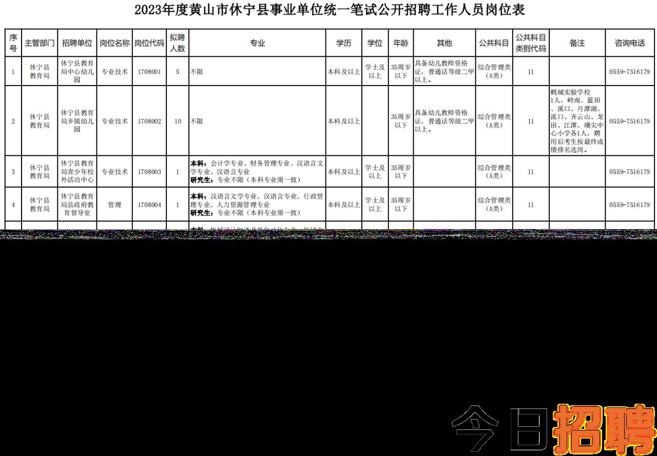 靠山乡招聘信息更新与就业机遇深度探讨