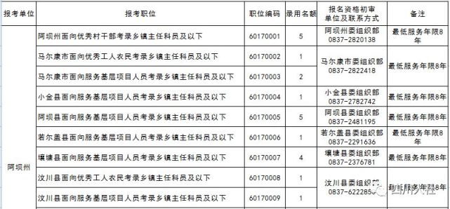 球川镇最新招聘信息全面解析